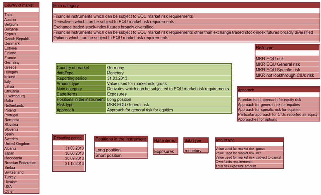 Image:Example of Data Point Model visualised.jpg